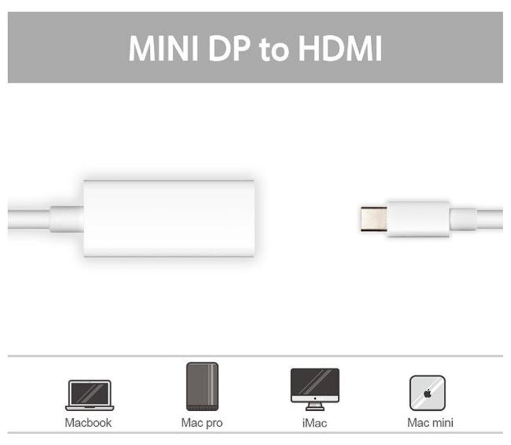 Adaptateur Mini DisplayPort mâle vers HDMI femelle Adaptateur Mini DisplayPort mâle vers HDMI femelle